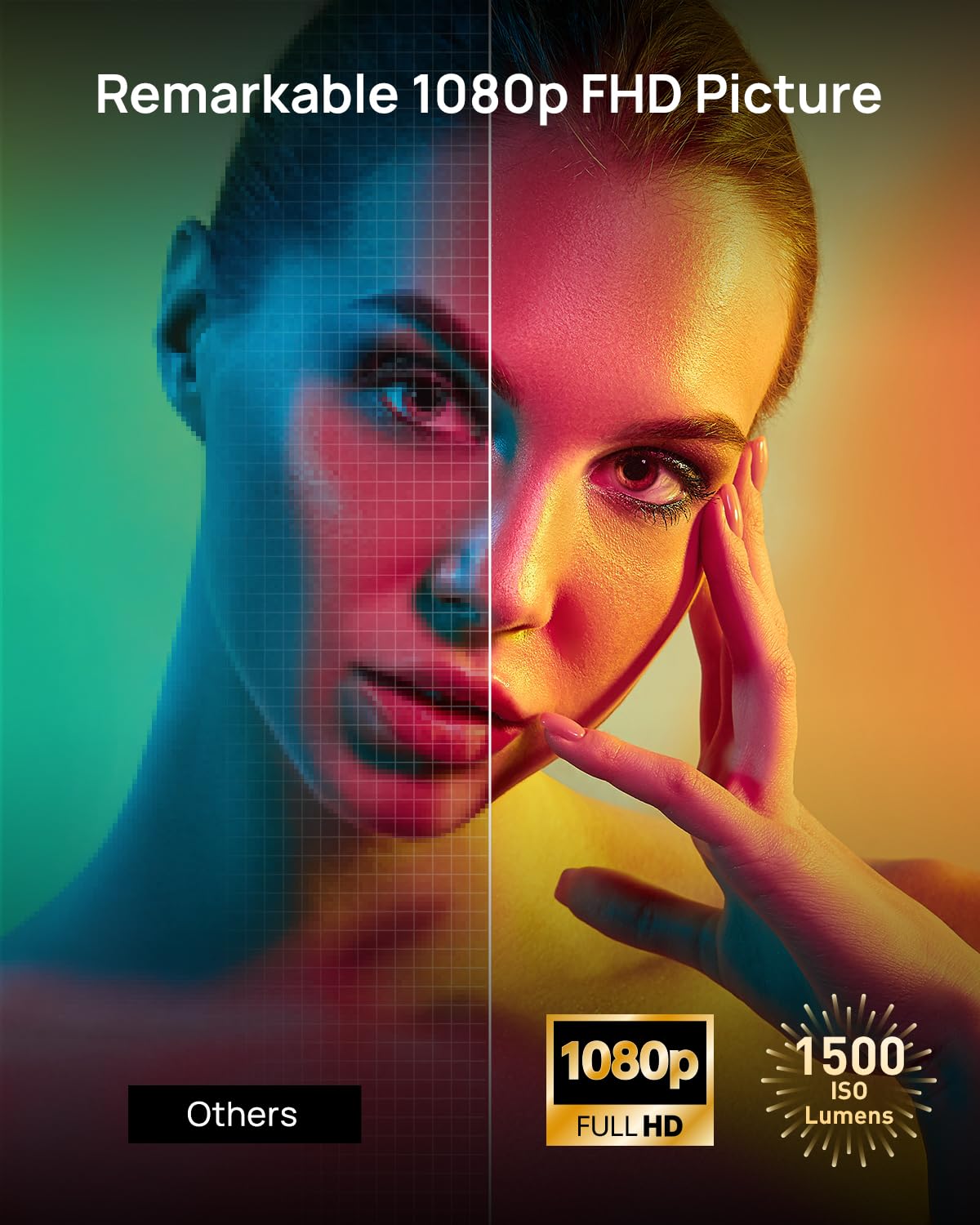 XGIMI HORIZON 1080p FHD Projector 4K Supported Movie Projector,